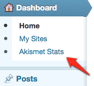 Akismet Stats screenshot